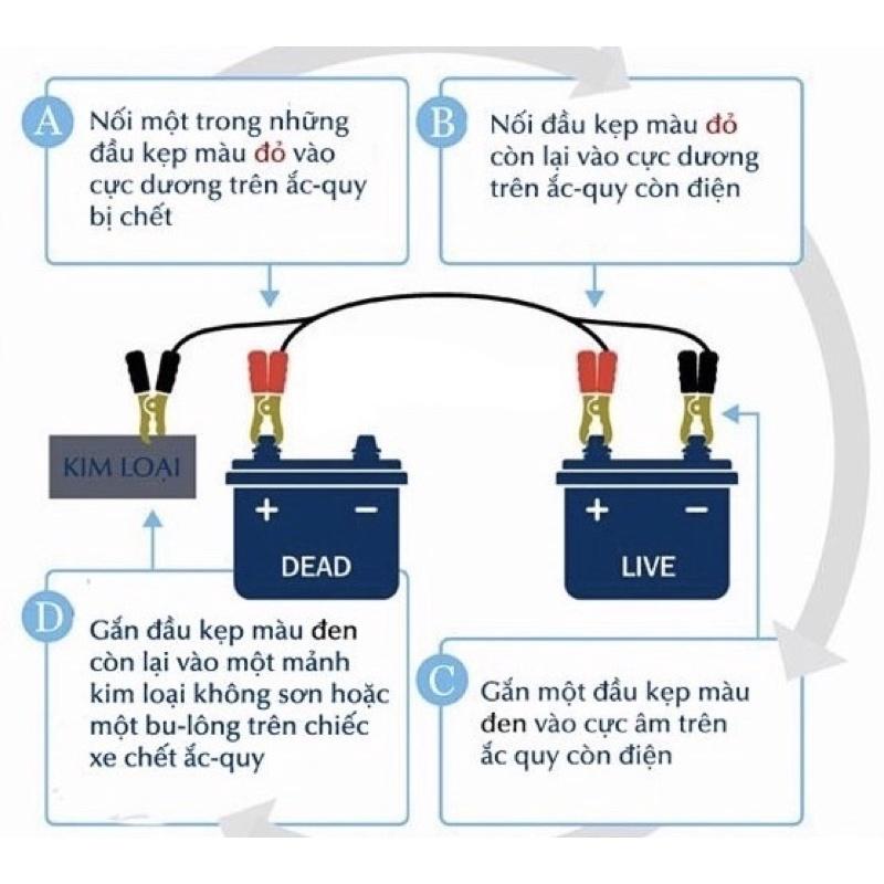 Dây Câu Kích Sạc Bình Ắc Quy Cứu Hộ Ô Tô Xe Hơi Tải 1800AMP Dài 3 Mét Lõi Đồng To