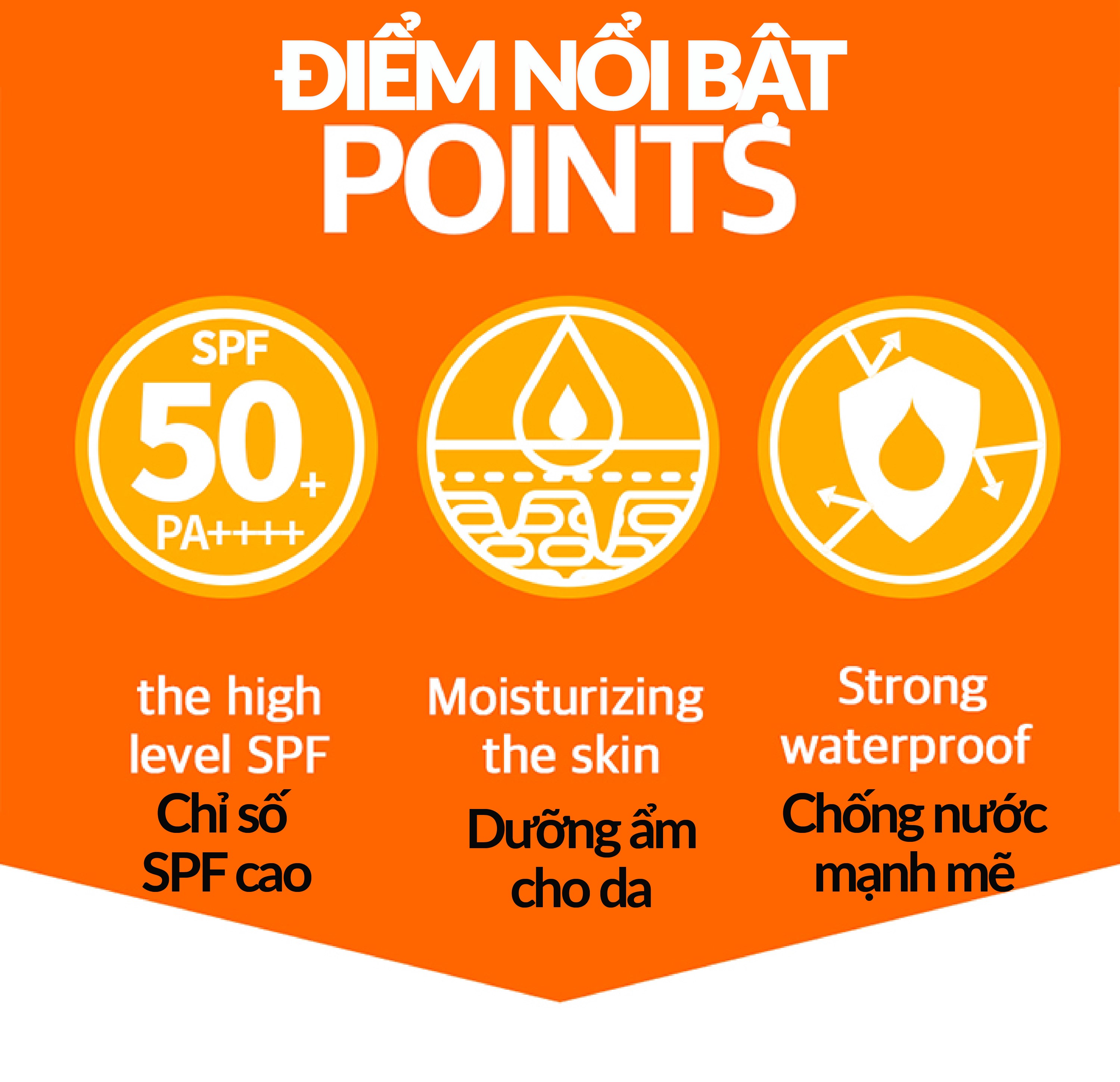 Kem chống nắng 3 tác động TRIPLE CARE SUN CREAM SPF50+/ PA++++ mỏng nhẹ, không gây bết dính, không để lại vệt trắng