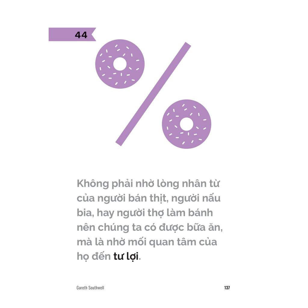 Bài học triết lý từ những hiền nhân lỗi lạc
