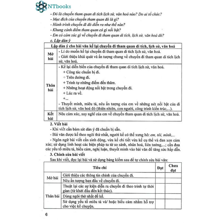 Combo 2 cuốn Sách Hướng Dẫn Viết, Nói Và Nghe Các Dạng Văn Lớp 8 Tập 1 + Tập 2 - Dùng Chung Cho Các Bộ SGK Hiện Hành