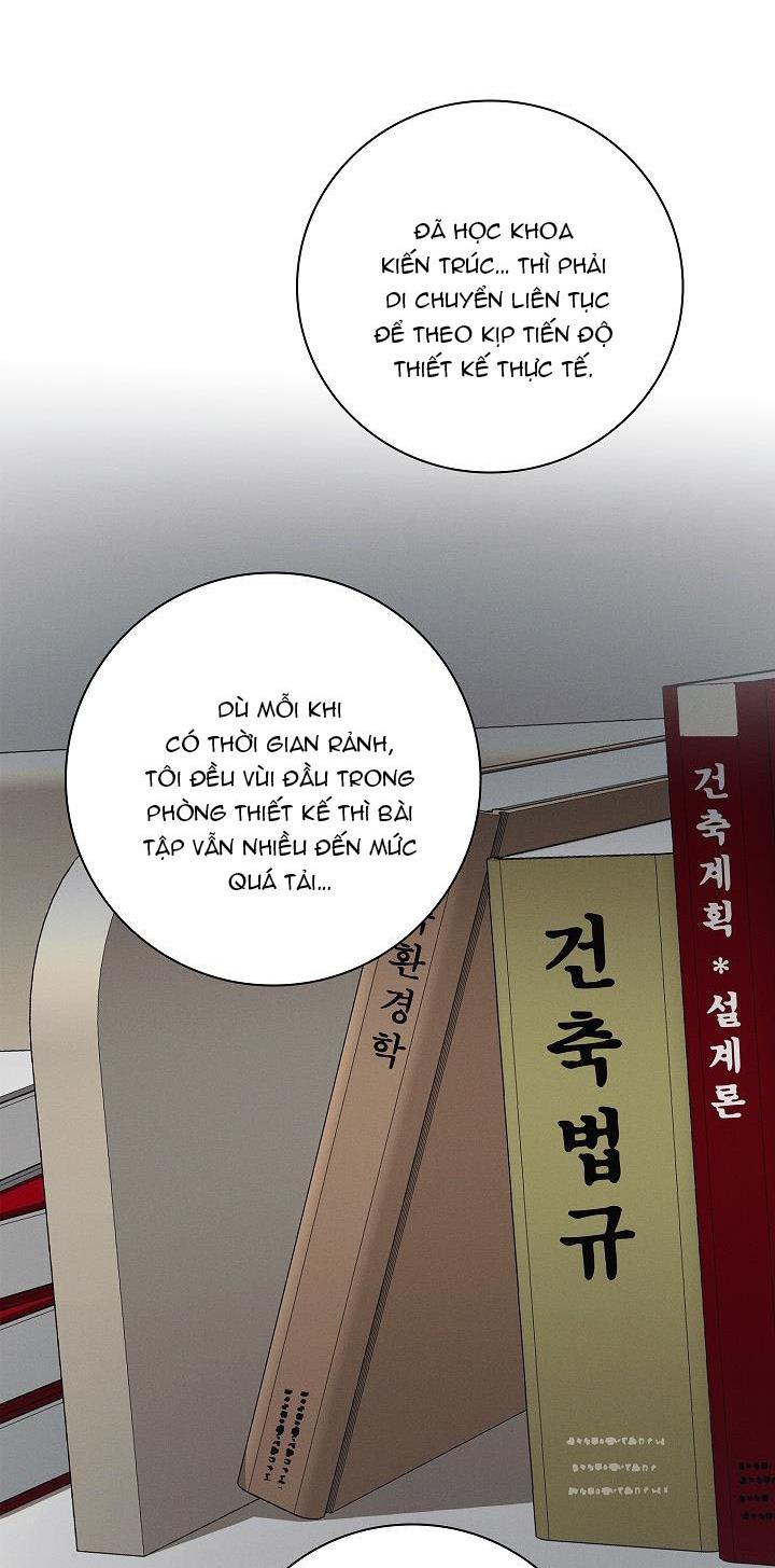 (abo) be, be chapter 12 57