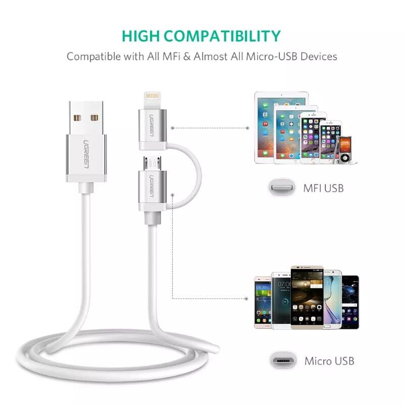 Ugreen UG30893US165TK 1.5M màu Đen Cáp sạc đa năng USB sang MicroUSB + Lightning - HÀNG CHÍNH HÃNG