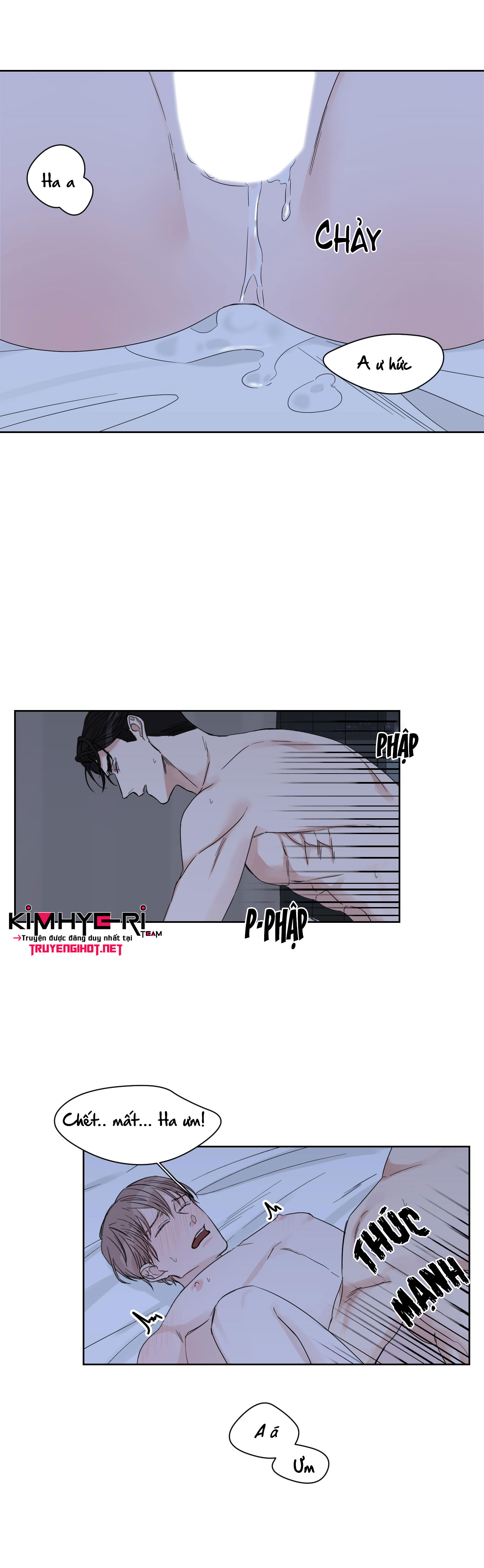 điểm cuối chapter 6 20