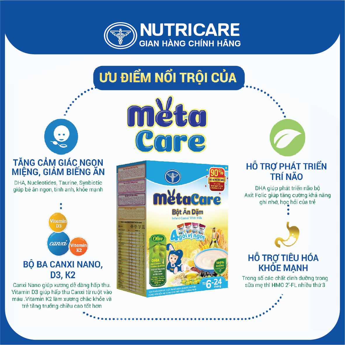 Bột ăn dặm Nutricare Metacare 4 gói vị ngọt 200g