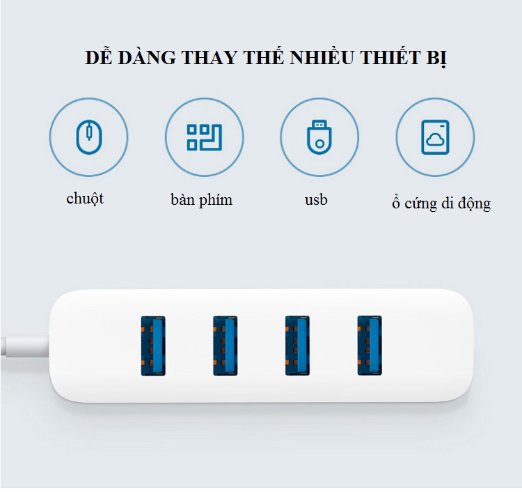 Thiết Bị Kết Nối Đa Cổng Cắm Chia 4 Cổng USB 3.0 Nhỏ Gọn
