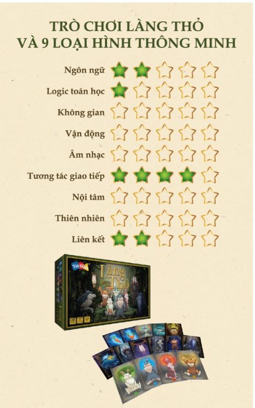 Làng Thỏ - Rabbit Deal