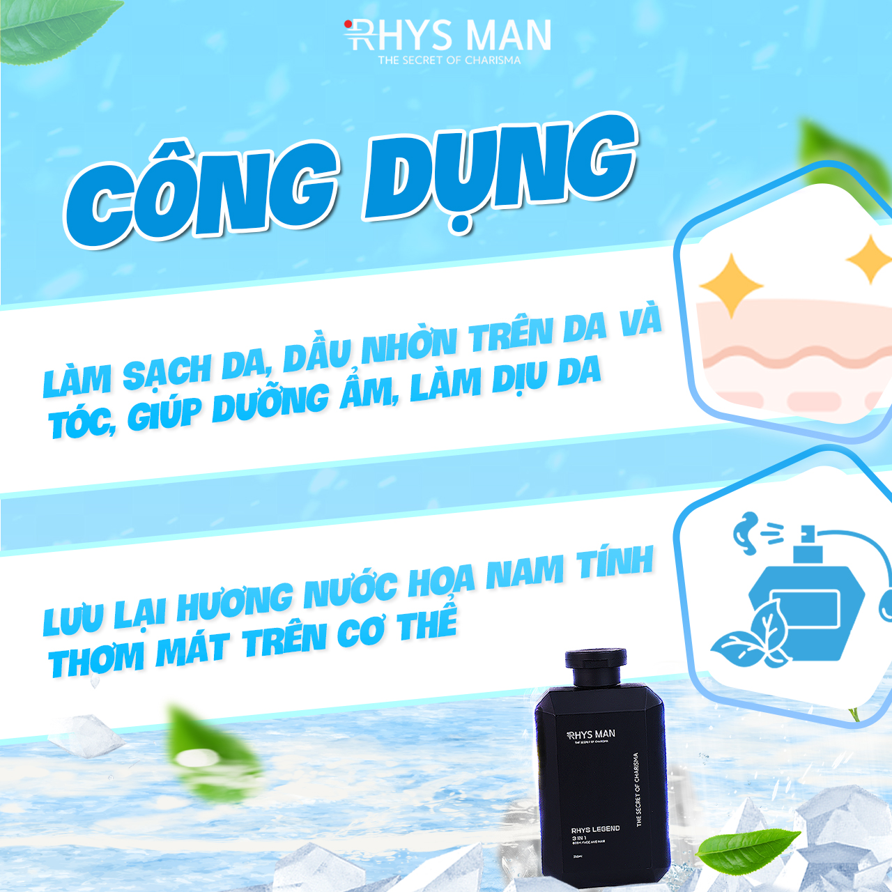 Combo sữa tắm gội nam 3in1 &amp; Sữa rửa mặt nam &amp; Dung dịch vệ sinh &amp; Nước hoa nam RHYS MAN - Hàng chính hãng