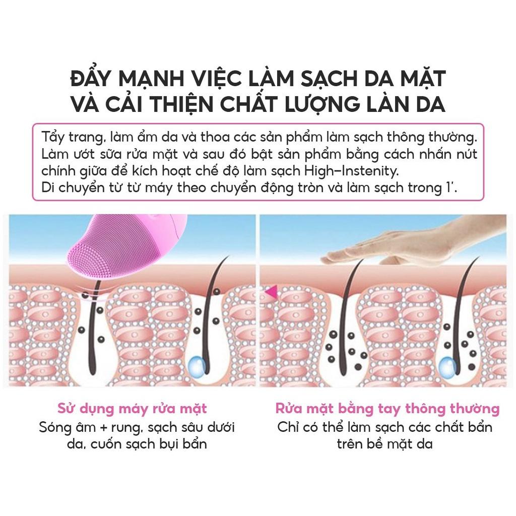 Máy rửa mặt và massage làm sạch sâu JOOU L1901 đầu bàn chải gel silicon mềm phù hợp với mọi loại da