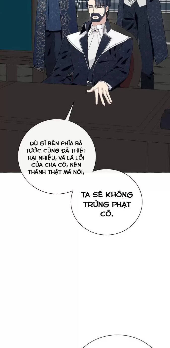 tôi tưởng đó chỉ là tiểu thuyết trọng sinh bình thường chapter 17 37