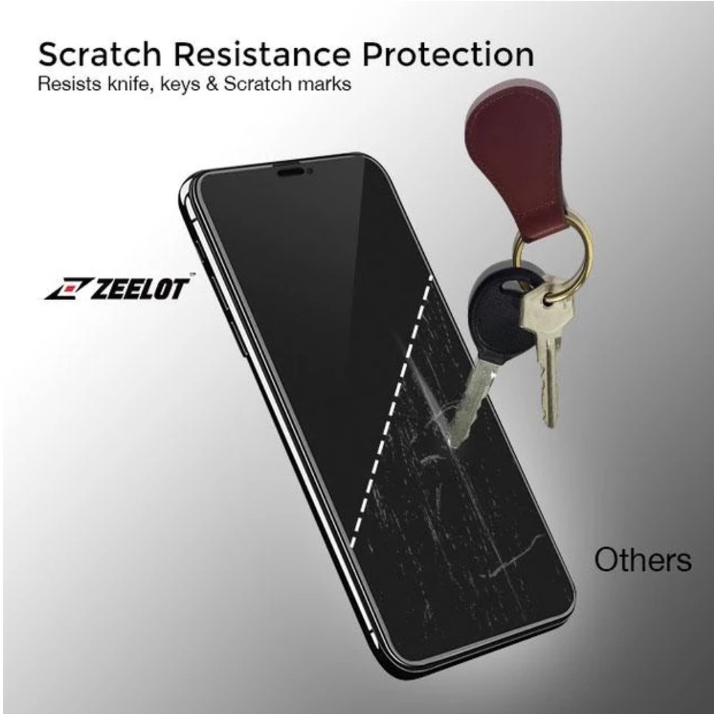 Miếng Dán Cường Lực ZEELOT Chống Nhìn Trộm cho iPhone 12 Promax/ 12 Pro/ 12/ 12 Mini_ Hàng Chính Hãng