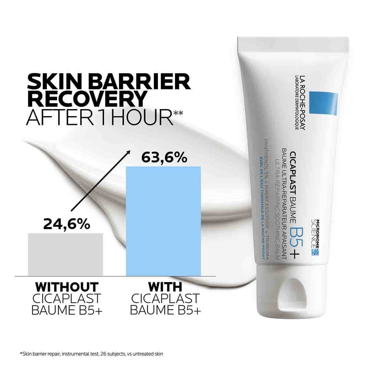 Kem Dưỡng Làm Dịu và Phục Hồi Da La Roche-Posay Cicaplast Baume B5+ 40ml + Tặng Xịt khoáng 50ml