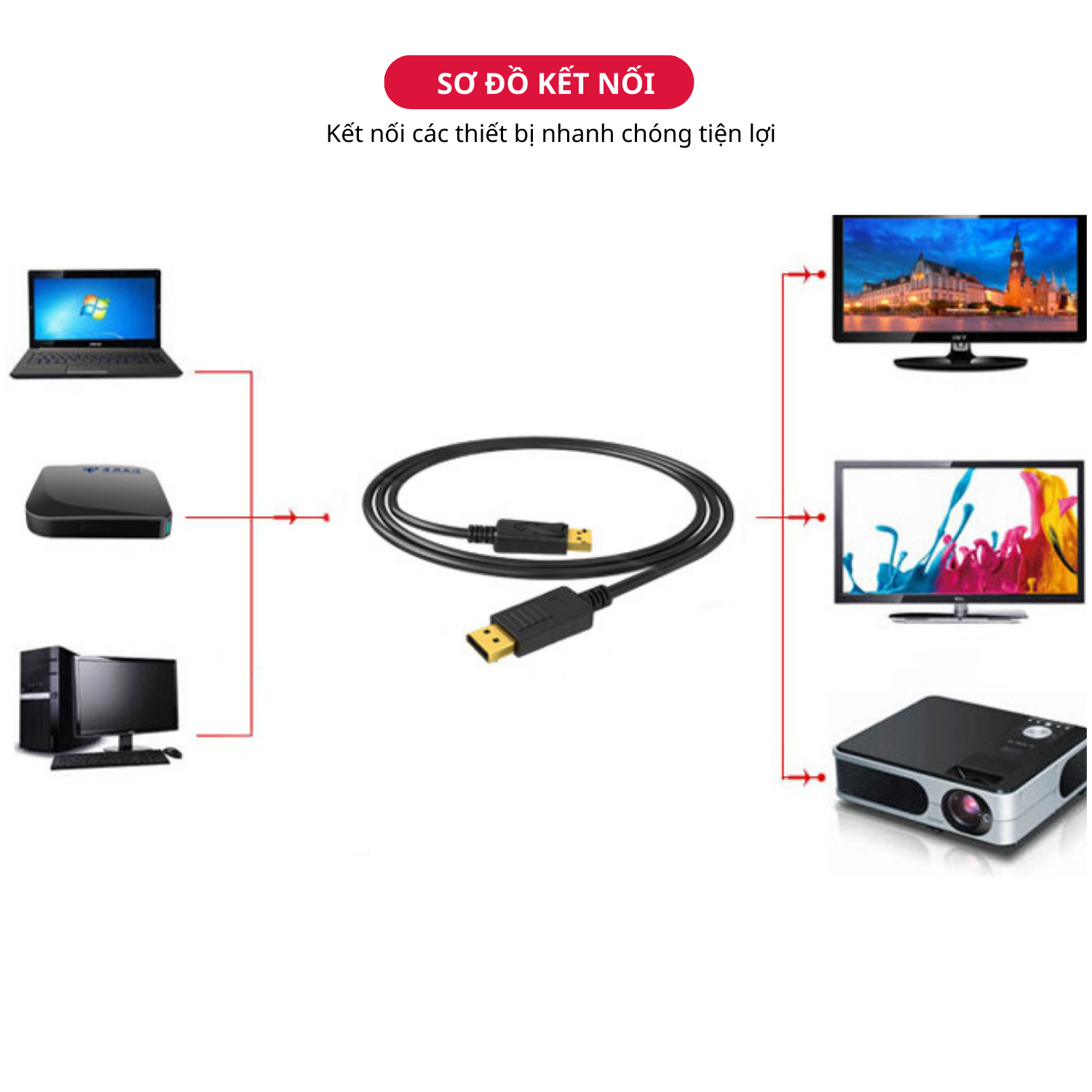 Dây Cáp Displayport 1.2 4K60Hz DP to DP Dài 1.8m - Hàng Chính Hãng Tamayoko