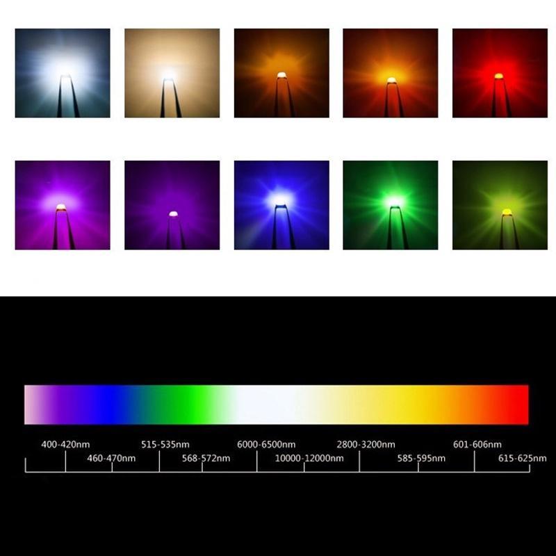 100 Chip Đèn LED SK6812 MINI-E RGB SK6812 3228 SMD Nhiều Màu Sắc