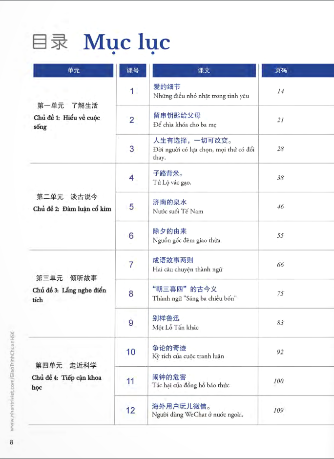 Hình ảnh Giáo Trình Chuẩn HSK 5 - Tập 1