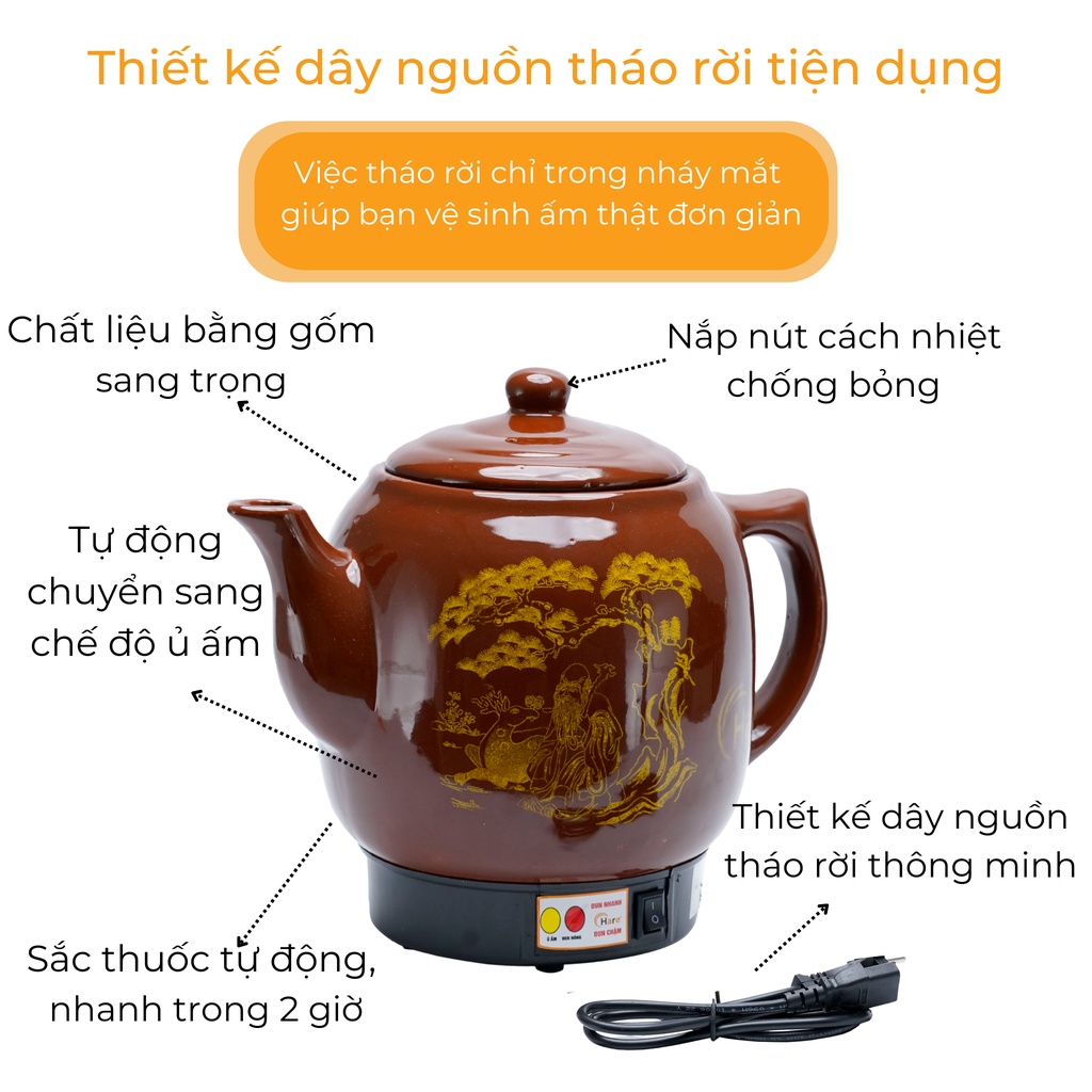 Ấm sắc thuốc tự động– HR-ST28 -hàng chính hãng thương hiệu Hare - bảo hành 12 tháng