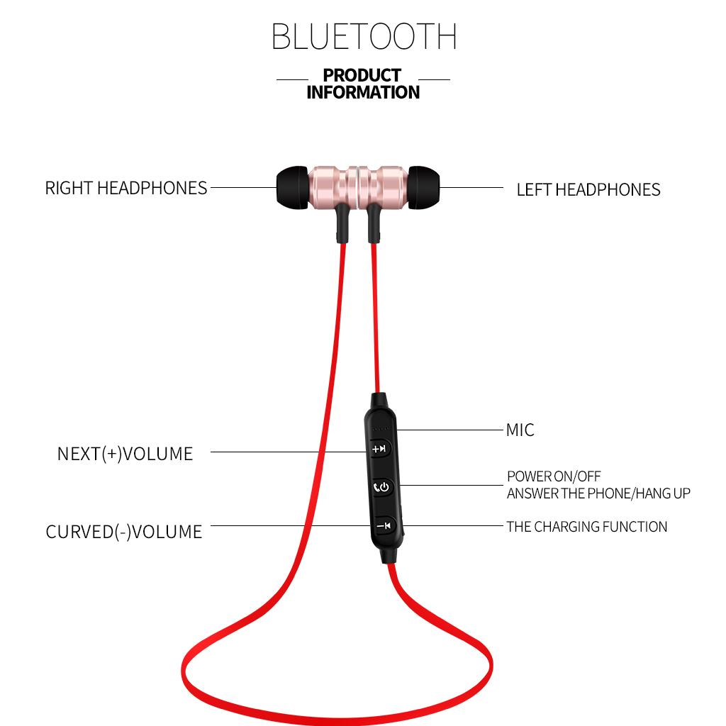 Wireless Headphones V4.1 Wireless Stereo Earbuds Built-in Noise Cancellation Stereo Bluetooth Headphones with Mic for iPhone and Android Phones