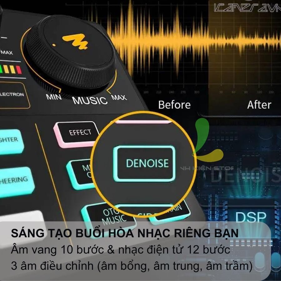 Maono AM200 Sound Card - Bàn Trộn Âm Thanh Cho Thu Âm, Livestreams, Podcast - Hàng chính hãng