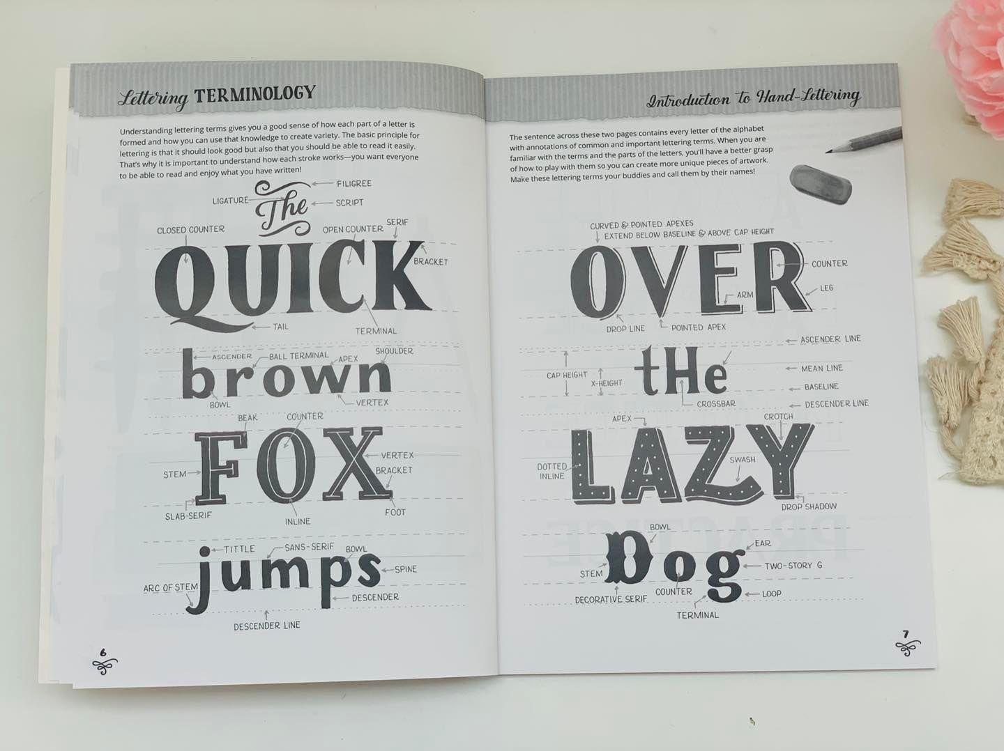 Art Maker Creative Lettering Masterclass Kit