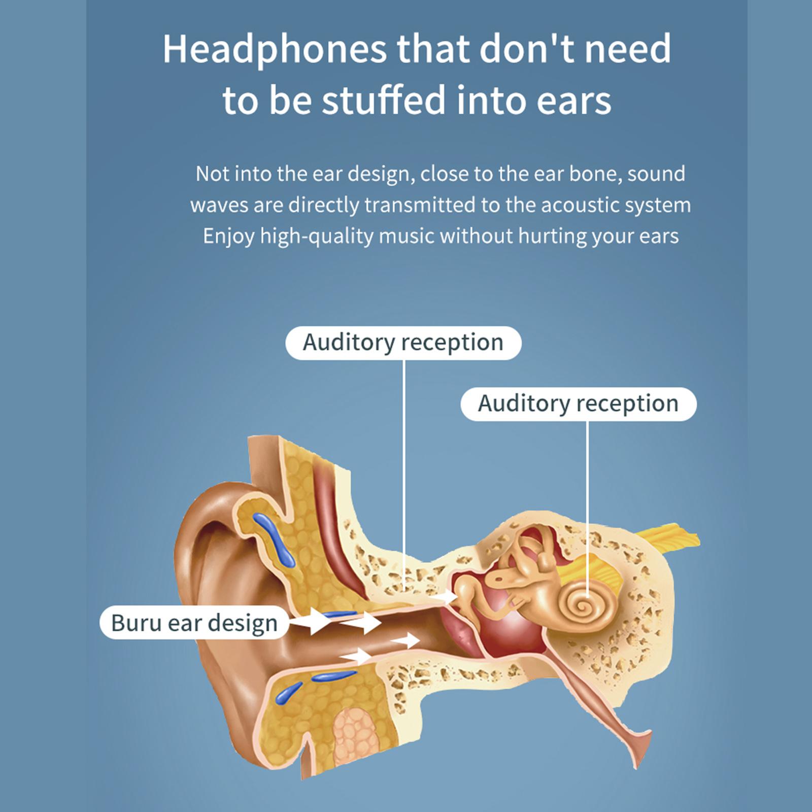 Tai nghe Bluetooth G1 5.1 không dây