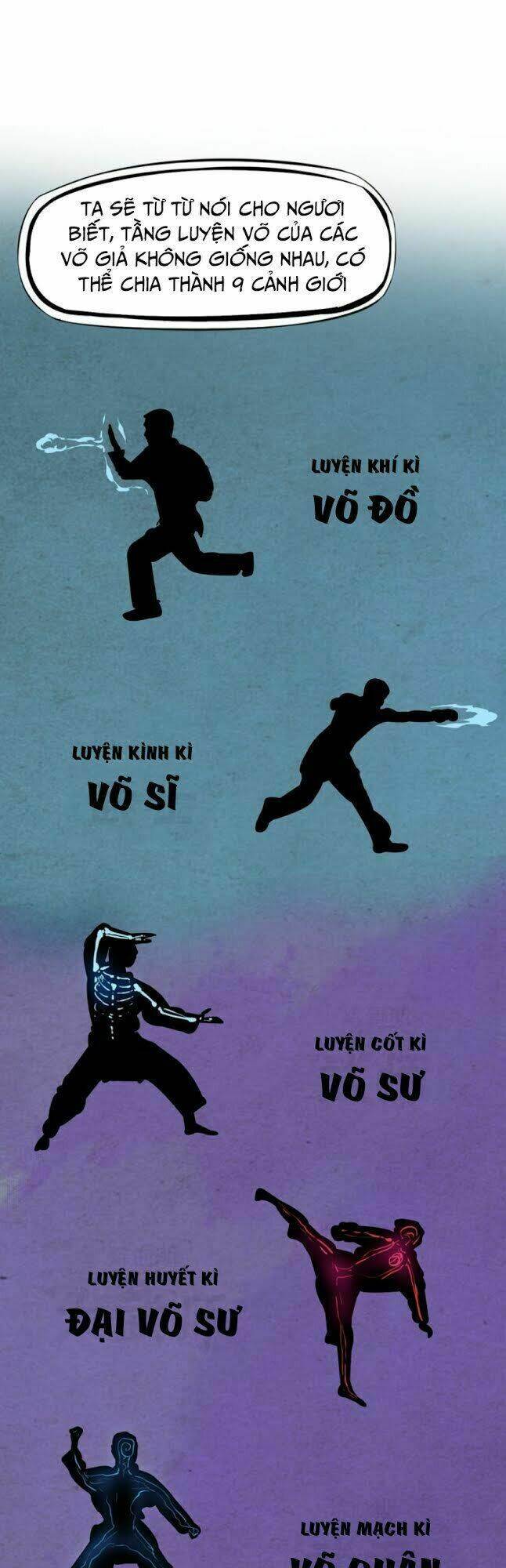 long mạch võ thần chapter 4 28