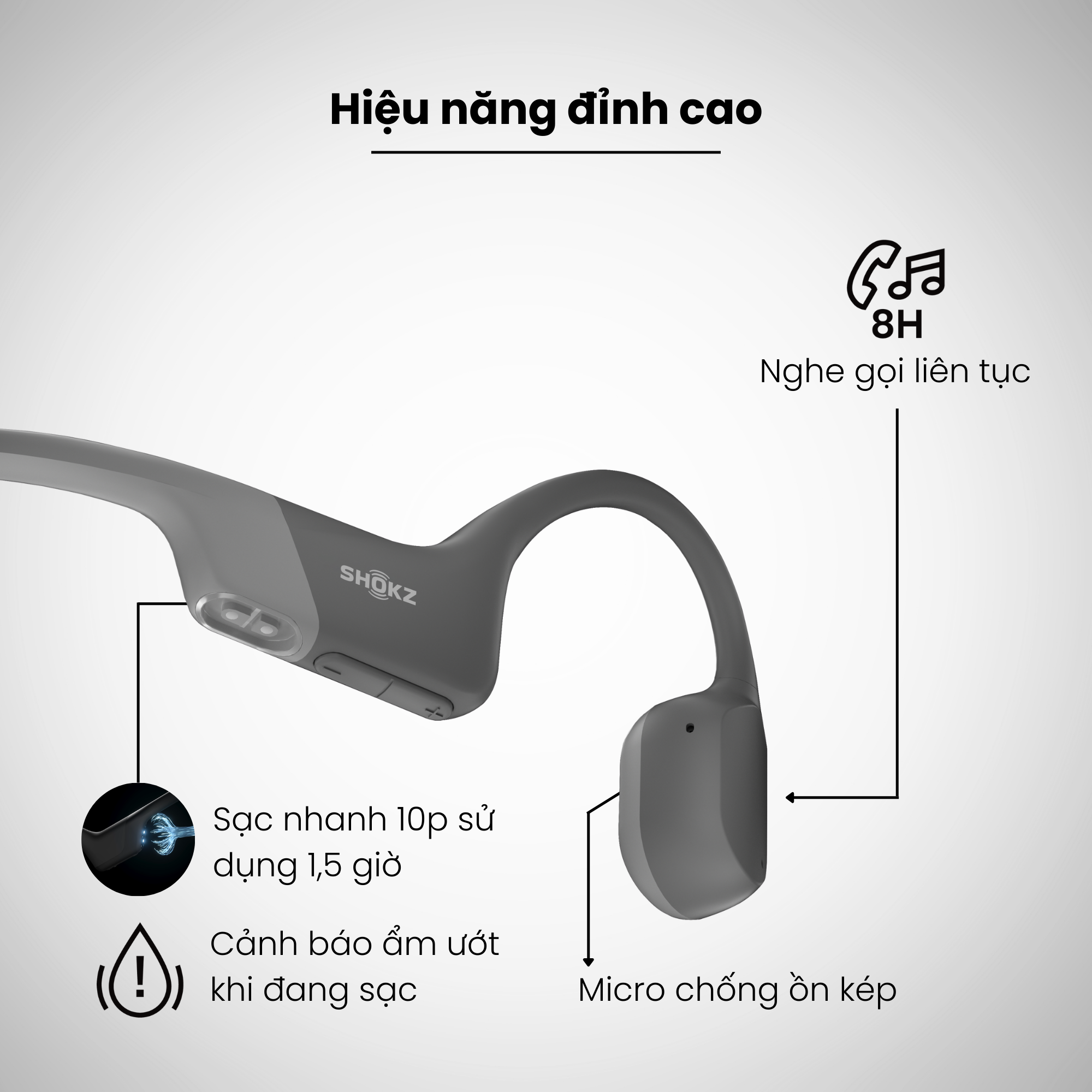 Tai Nghe Bluetooth Thể Thao Truyền Âm Thanh Qua Xương SHOKZ OPEN RUN S803 Màu Xám - Hàng chính hãng