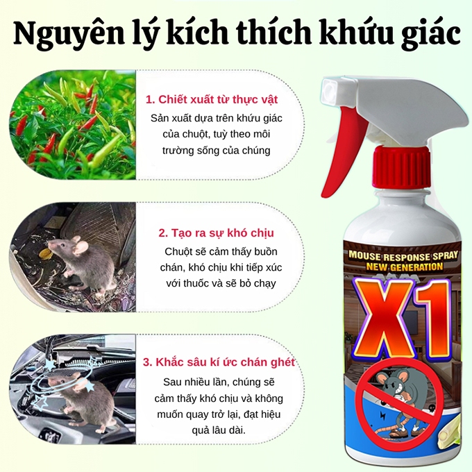 Chai Dung Dịch Xịt Đuổi Chuột Châu Âu X1 - CARE 500ml Dùng Xe Ôtô, Trong Nhà Chiết Xuất Tự Nhiên An Toàn Cho Người Dùng