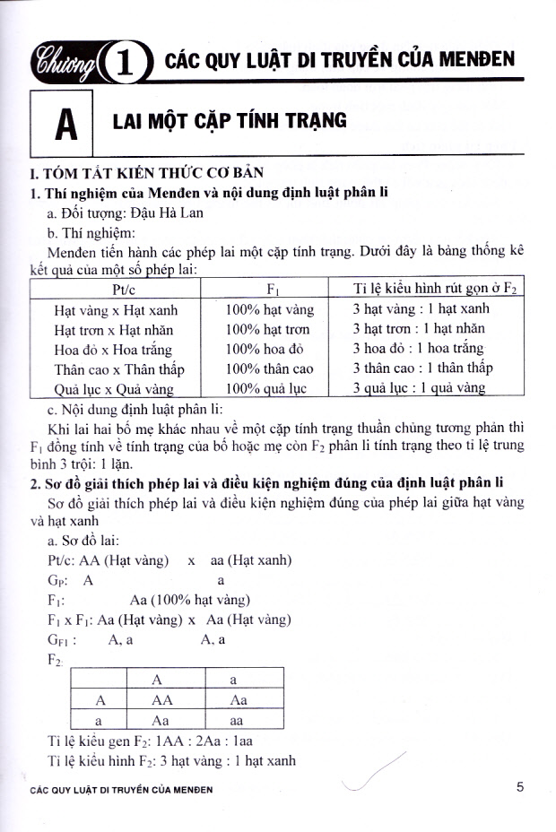 Luyện thi vào lớp 10 chuyên môn Sinh học (Dùng chung cho các bộ SGK)