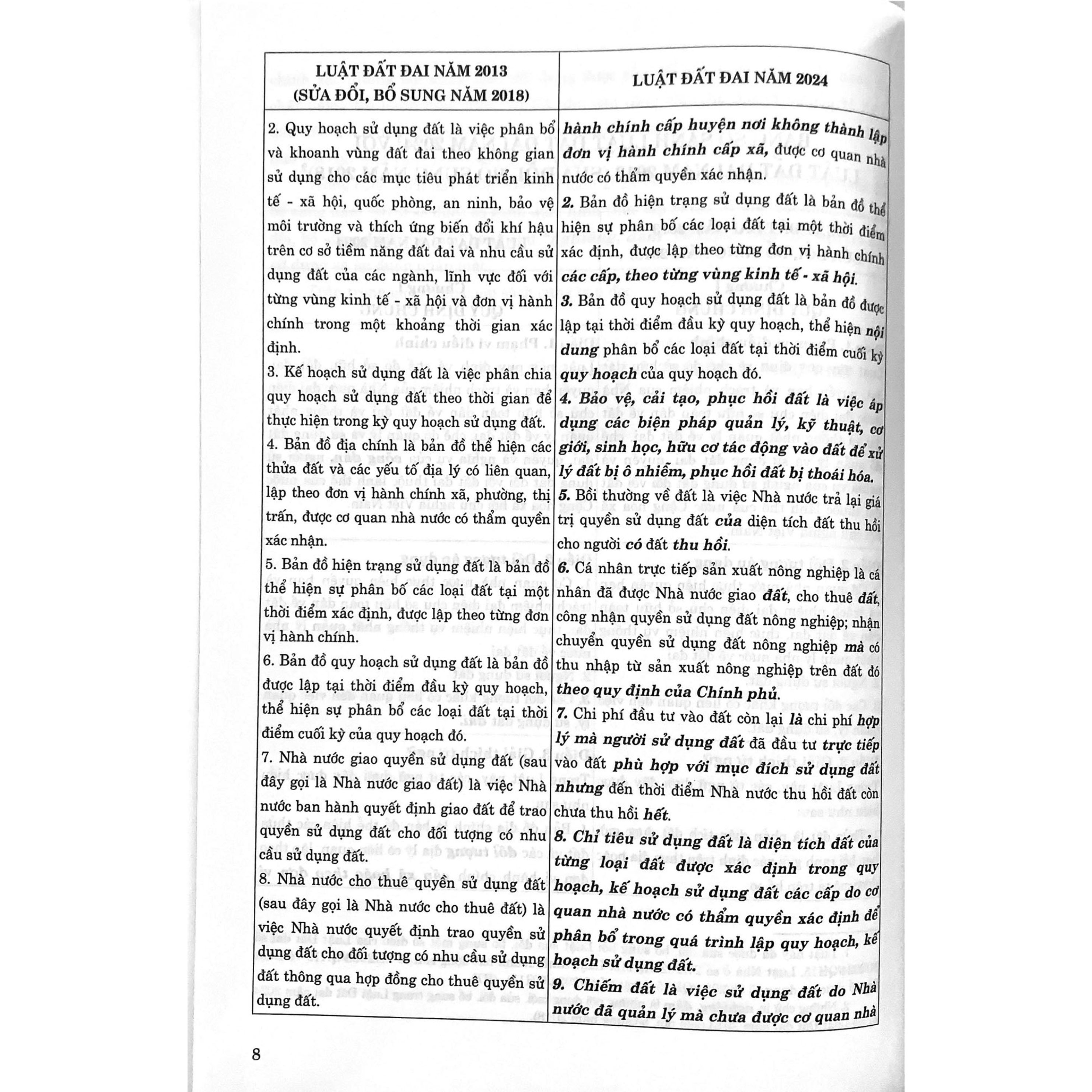 So sánh Luật Đất đai năm 2024 với Luật Đất đai năm 2013 (sửa đổi, bổ sung năm 2018)