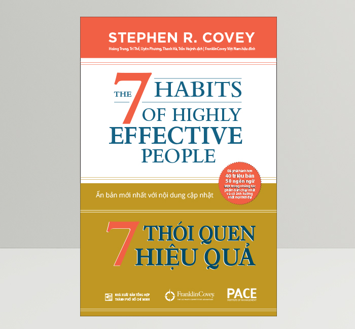 7 Thói Quen Hiệu Quả 7 Habits For Highly Effective People