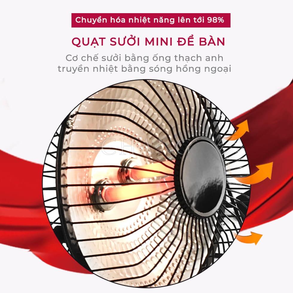 Đèn Sưởi, Quạt Sưởi Mini Xoay 360 Độ 4Inch Hồng Ngoại Để Bàn Ấm Áp Tiết Kiệm Điện Năng