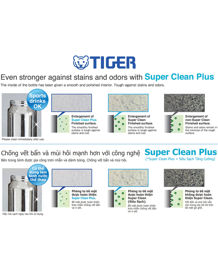 Bình Thủy Chứa Tiger MAA-A402 - 4 Lít