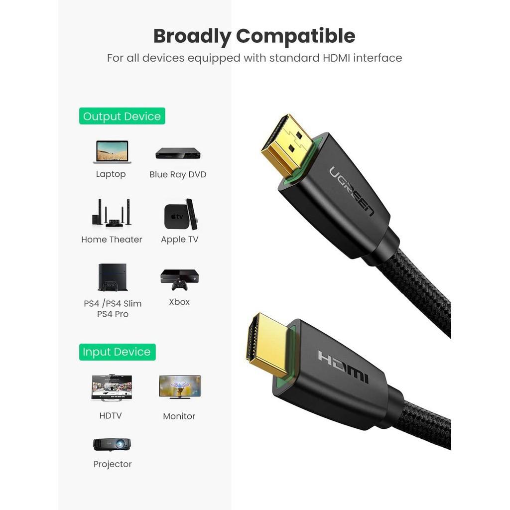 Cáp HDMI 2.0 Ugreen HD118 dây bọc dù hỗ trợ 3D, 4K cao cấp - Hàng Chính Hãng