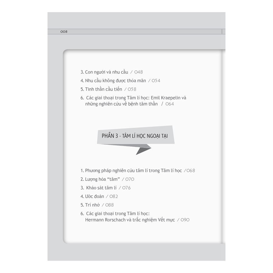 Bí Quyết Đọc Tâm