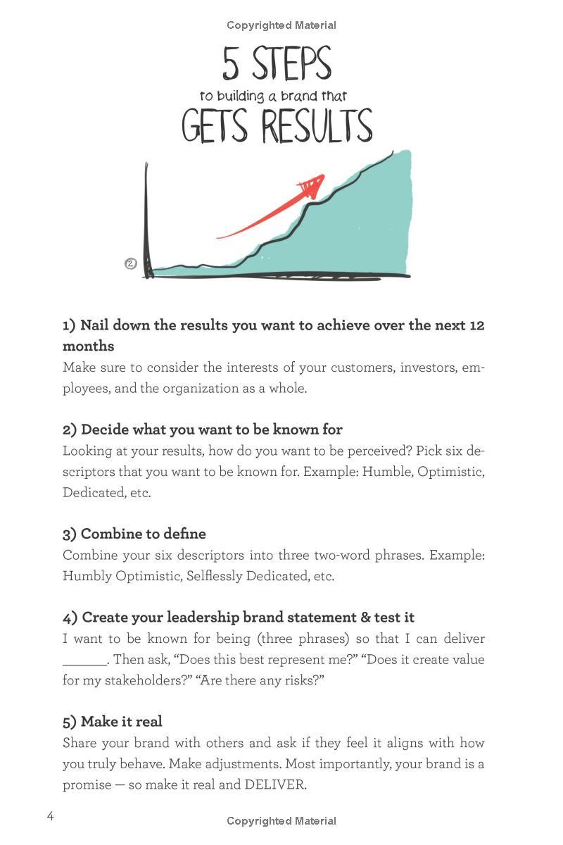 Sách ngoại văn: The Visual Mba