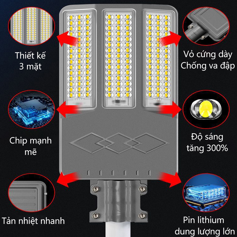 Đèn năng lượng mặt trời 1000w-cao áp 3 mặt  góc chiếu sáng lên đến 380 độ, siêu sáng- K1545