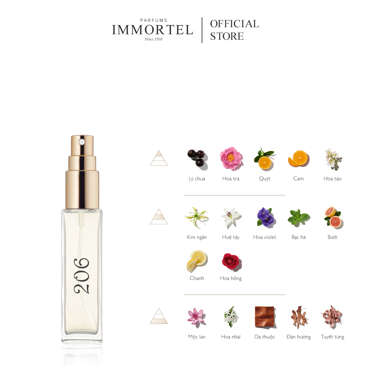 Nước hoa nữ IMMORTEL 206 - 8mL EDP Chính hãng Pháp