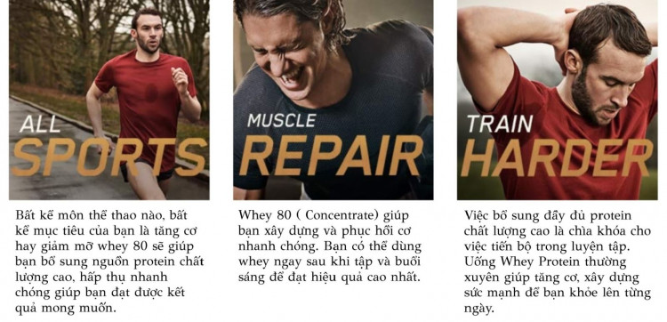 Sữa tăng cơ TPW Whey Protein 80 -1kg - 40 lần dùng