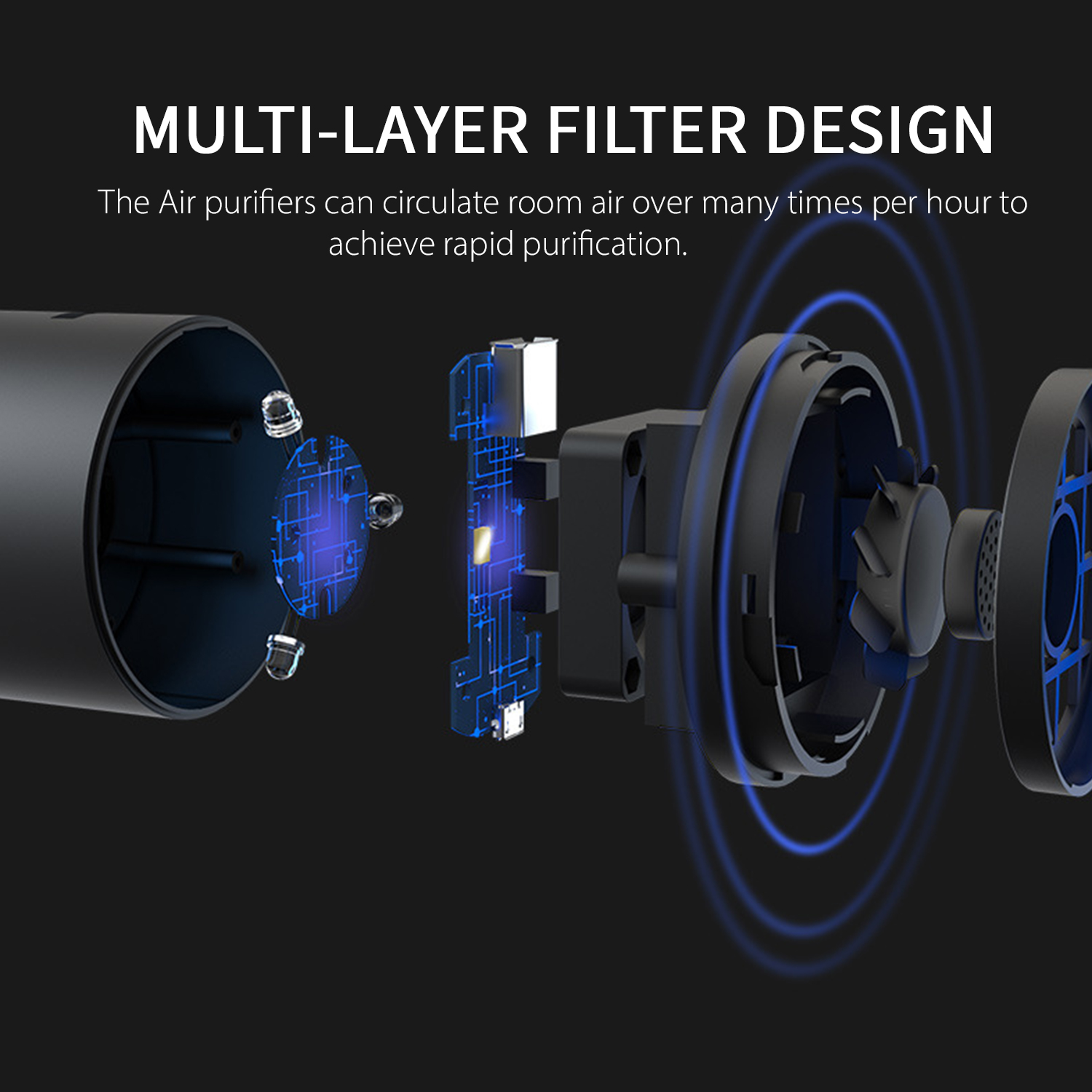 Máy lọc không khí để bàn mini kèm đèn led để ngủ, hoạt động yên tĩnh, sạc USB
