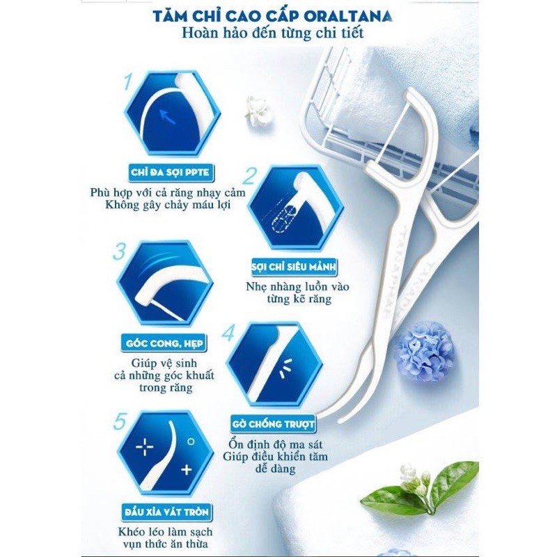 Tăm Chỉ Kẽ Răng Disposable Flosser 80 cái