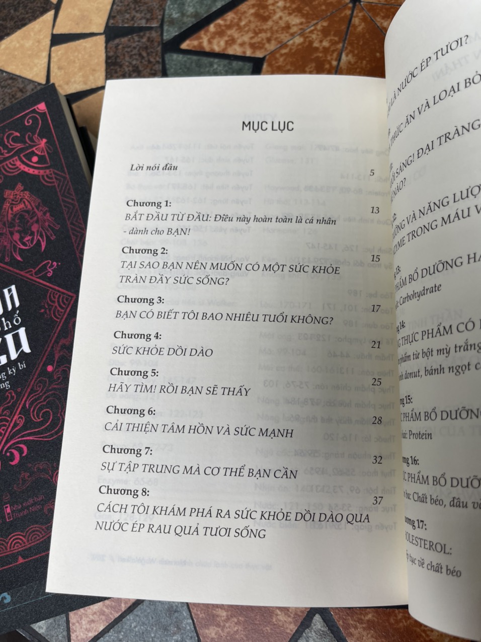 RAW VEGAN – Sức mạnh chữa lành của thực vật – Norman W. Walker – Lê Nhung dịch – SKY Books – AZ Vietnam – NXB Thế Giới
