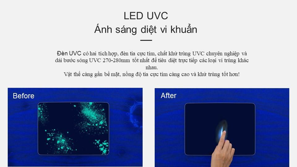 Bút cảm ứng cho Ipad Adonit Note UVC diệt Virus Corona- Chính hãng