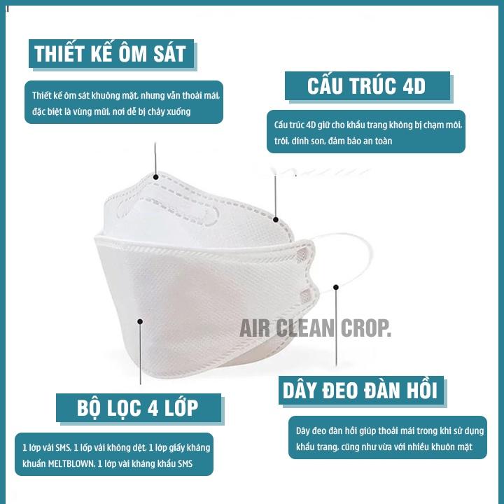 Khẩu trang KF94 Duy Ngọc, DN MASK, tiêu chuẩn Hàn quốc KF94 ( 1 cái)