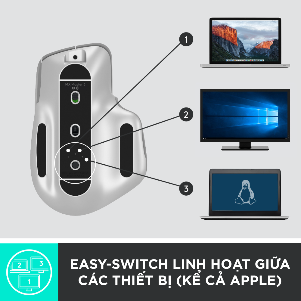 Chuột không dây Bluetooth Logitech MX Master 3 - form to, kết nối 3 thiết bị, cuộn siêu nhanh, sạc nhanh USB-C, có bản cho Mac - Hàng chính hãng