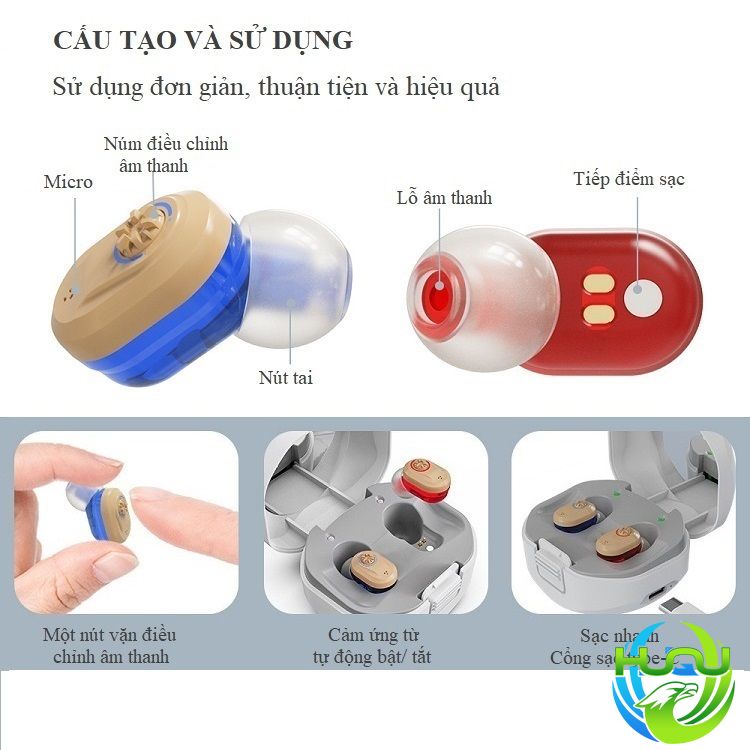 Máy Trợ Thính Huqu HQ-WB190603- Công Nghệ Mới Không Hú, Tai Nghe Trợ Thính Dạng 2 Tai -Hàng Chính Hãng .