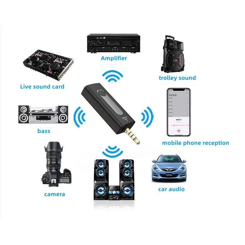 Micro Không Dây 2.4G Chống Ồn Ngoài Trời Cho one Hoặc two