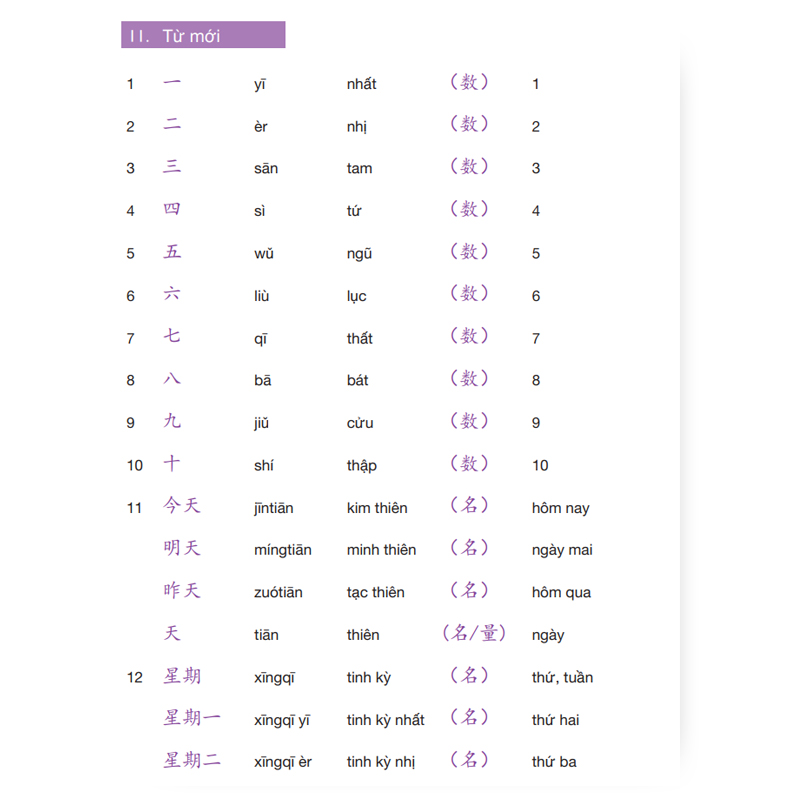 Sách - Combo Giáo Trình Hán Ngữ 123456 (3 quyển) - Tự Học Tiếng Trung Cấp Tốc Cho Người Việt - Phiên Bản Đặc Biệt - Tiếng Trung Dương Châu
