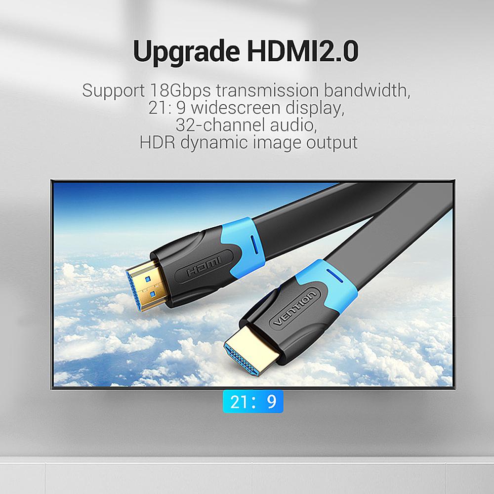 Cáp phẳng HDMI2.0 Dây dữ liệu 3D 2160P HDMI cho máy chiếu HDTV LCD Cáp HDMI 4K