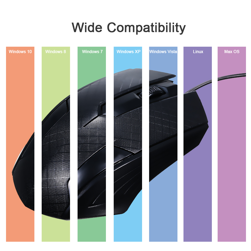 3-Button USB Optical Wired Mouse with 1.1M Cord Compatible with Windows 7/8/10/XP MacOS