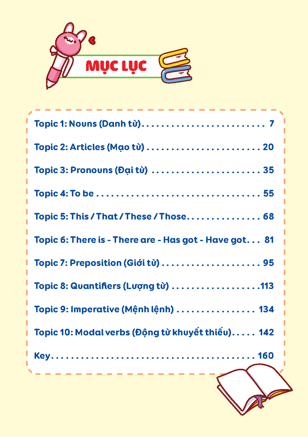 English Grammar For Kids - Ngữ Pháp Tiếng Anh Tiểu Học - Tập 1