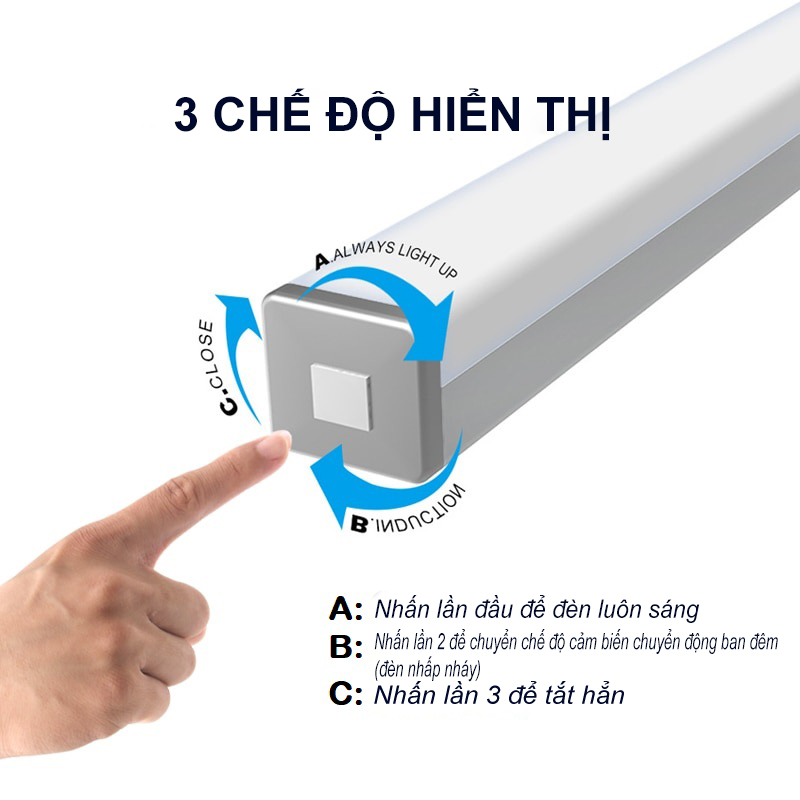 Đèn ngủ cảm ứng sạc pin VIVU LIFE gắn giường | cầu thang | toilet | tủ đồ | bàn làm việc - tự động bật tắt ánh sáng ban đêm - sạc bằng USB